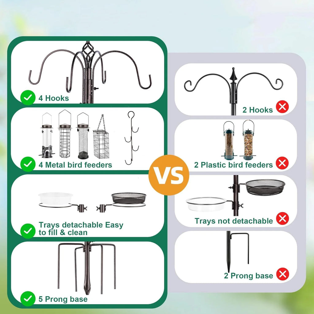 Bird Feeding Station,A Set with 6 Bird Feeders Hanging,Bird Feeder Poles Kit Premium Bird Bath for Attracting Wild Birds,Black