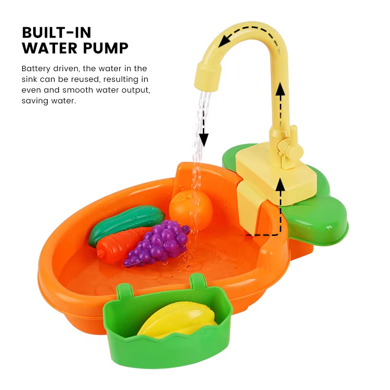 1Set Bird Bath Tub with Faucet Pet Parrots Parakeet Parrot Automatic Bathtub Spa Pool Shower Multifunctional Toy Cleaning Tool