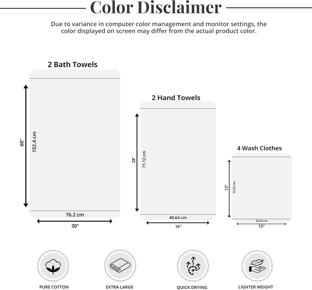 Pack of 8 Towels Set, 2 Extra Large Bath, 2 Hand, 4 Washcloths, 100% Cotton, Lighter Weight, Quicker to Dry, Super Absorbent, Perfect for Bathroom, Blue