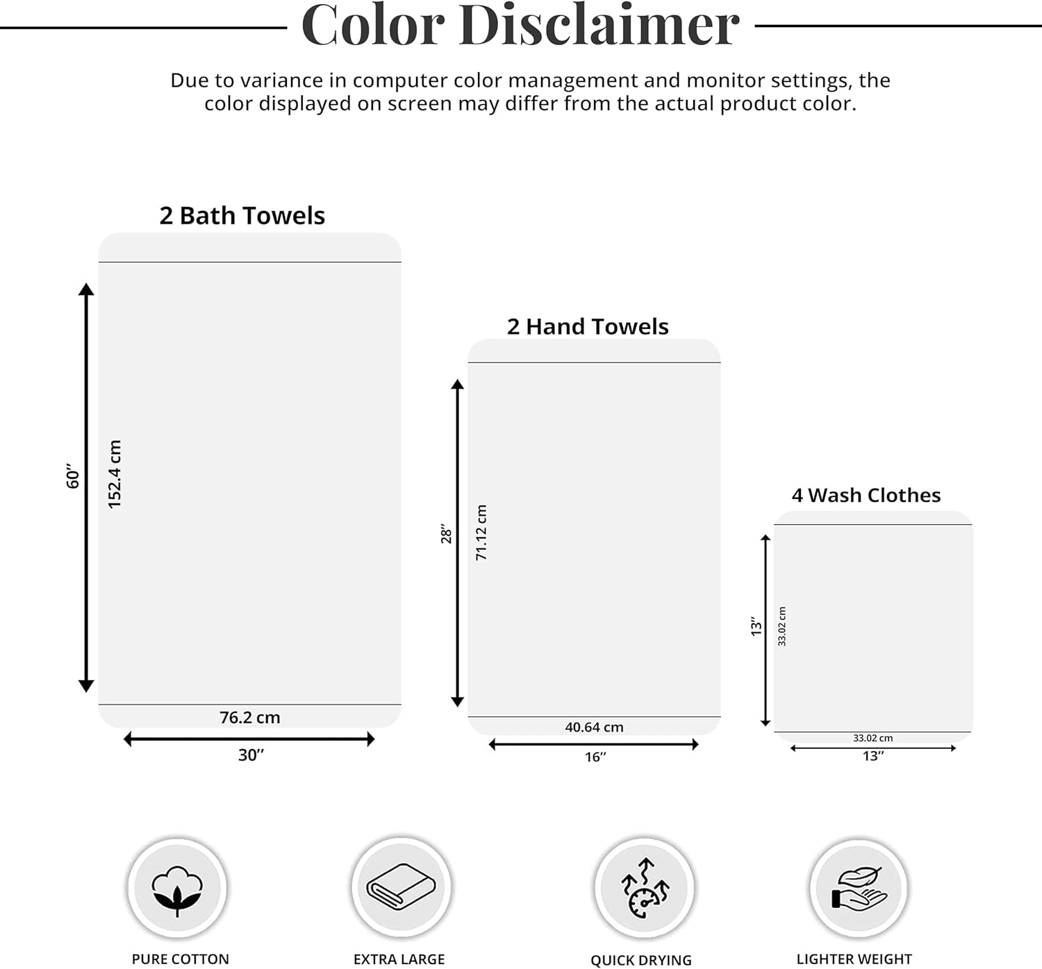 Pack of 8 Towels Set, 2 Extra Large Bath, 2 Hand, 4 Washcloths, 100% Cotton, Lighter Weight, Quicker to Dry, Super Absorbent, Perfect for Bathroom, Blue