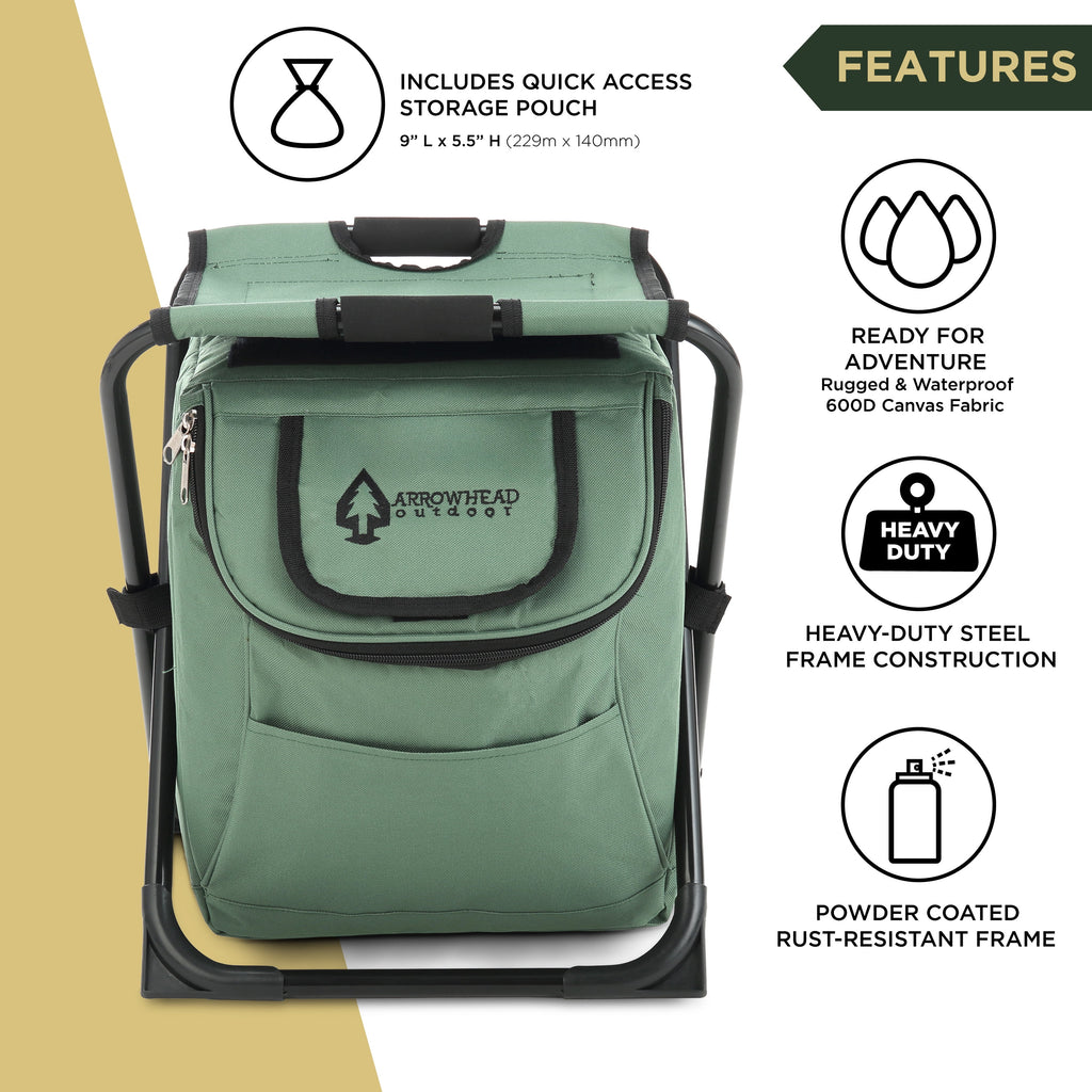 Multi-Function 3-In-1 Compact Camp Chair: Backpack, Stool & Insulated Cooler, W/ External Pockets & Storage Bag, Lightweight, Large Backpack, Fishing, Hiking, Heavy-Duty, Usa-Based