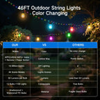Outdoor String Lights, 45FT Smart RGBIC Patio Lights with 12 Bulbs for Christmas Halloween Decorations, Wifi Patio Lights with Remote & App Control, LED Lights for Outdoor Lighting & Backyard