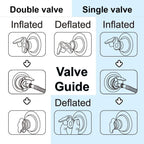 Car Air Mattress, Inflatable Car Mattress for Back Seat, Car Bed with Air Pump, Home Sleeping Pad (SUV Blue)