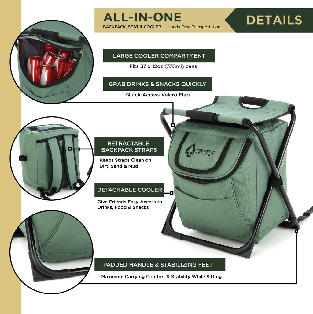 Multi-Function 3-In-1 Compact Camp Chair: Backpack, Stool & Insulated Cooler, W/ External Pockets & Storage Bag, Lightweight, Large Backpack, Fishing, Hiking, Heavy-Duty, Usa-Based