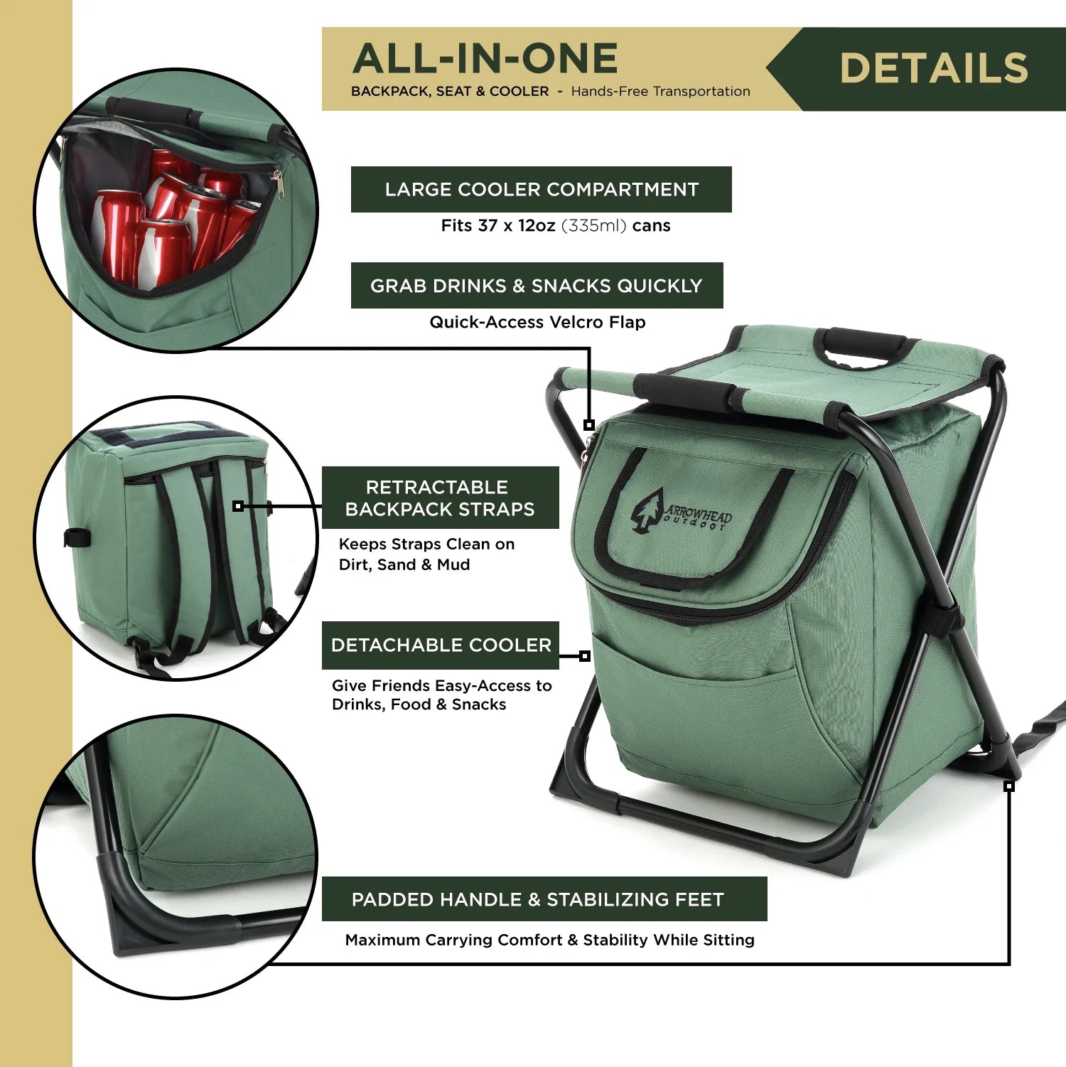 Multi-Function 3-In-1 Compact Camp Chair: Backpack, Stool & Insulated Cooler, W/ External Pockets & Storage Bag, Lightweight, Large Backpack, Fishing, Hiking, Heavy-Duty, Usa-Based