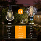 ST38 Outdoor String Lights, 48Ft Connectable Pitao Lights with 2700K Waterproof Bulbs, Dimmable Hanging Lights for Porch Yard Canopy