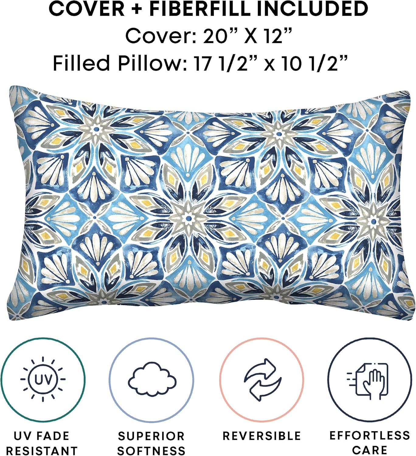 Outdoor Lumbar Toss Pillow Set, 20" W X 12" L, Beryl Pacific Blue Outdoor Pillows