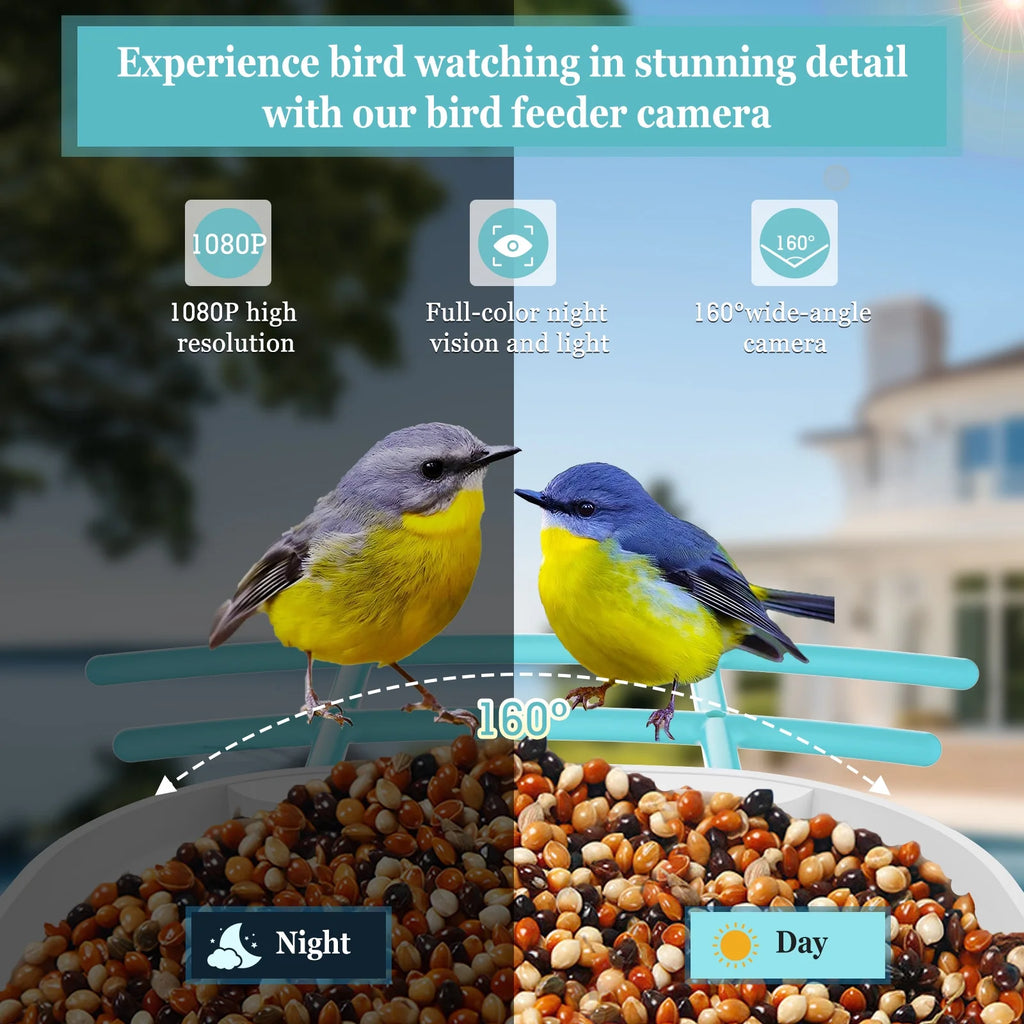 Smart Bird Feeder Camera, Outdoor Bird Watching Camera, Auto Capture Bird & Motion Detection, Gift for Bird Lover, Blue