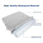 Outdoor Chair Cushions for Patio Furniture, Patio Chair Cushions, Waterproof ...