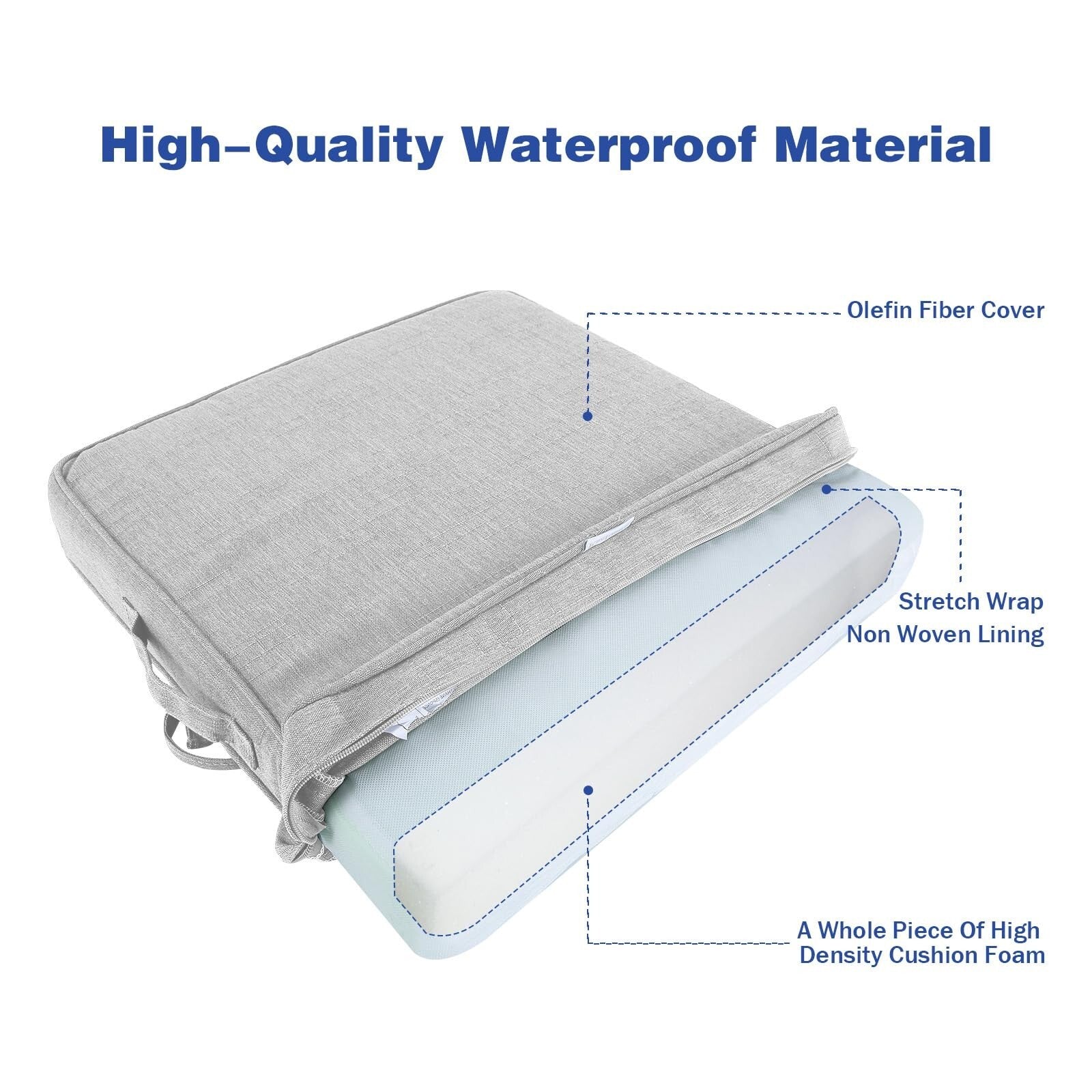 Outdoor Chair Cushions for Patio Furniture, Patio Chair Cushions, Waterproof ...