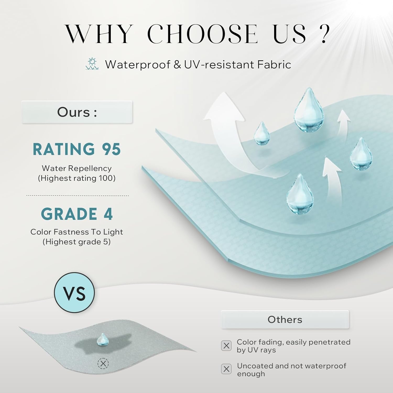 Pack of 2 Outdoor Indoor Throw Decorative Pillow Cover Floral Striped Waterproof Patio Pillows Cushion Case for Couch Tent Park, Dark Blue 18 X 18 Inches