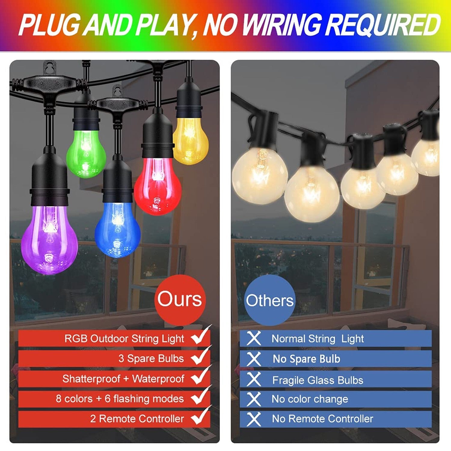 Ipstank 48FT Outdoor Patio Lights Color Changing, RGB LED String Lights with ...
